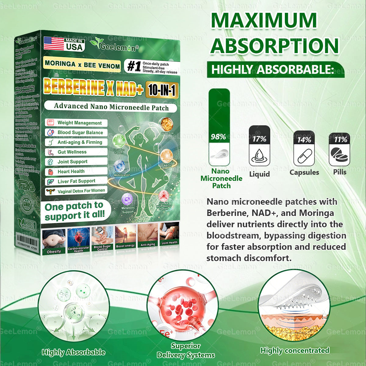 𝐎𝐟𝐟𝐢𝐜𝐢𝐚𝐥 𝐔𝐒 𝐒𝐭𝐨𝐫𝐞 🇺🇸  | 🧑‍⚕️ 𝐆𝐞𝐞𝐋𝐞𝐦𝐨𝐧® Moringa · Berberine × NAD+ 𝟏𝟎-𝐢𝐧-𝟏 𝐀𝐝𝐯𝐚𝐧𝐜𝐞𝐝 𝐍𝐚𝐧𝐨 𝐌𝐢𝐜𝐫𝐨𝐧𝐞𝐞𝐝𝐥𝐞 𝐏𝐚𝐭𝐜𝐡 — 𝐎𝐧𝐜𝐞 𝐃𝐚𝐢𝐥𝐲, 𝐕𝐢𝐬𝐢𝐛𝐥𝐞 𝐑𝐞𝐬𝐮𝐥𝐭𝐬 𝐢𝐧 𝟕 𝐃𝐚𝐲𝐬